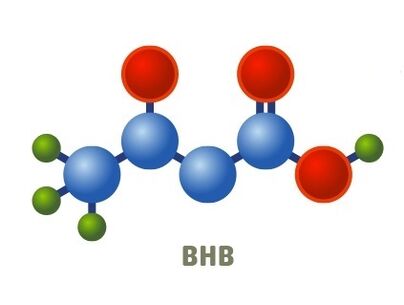 Keto Extreme съдържа β-хидроксибутират